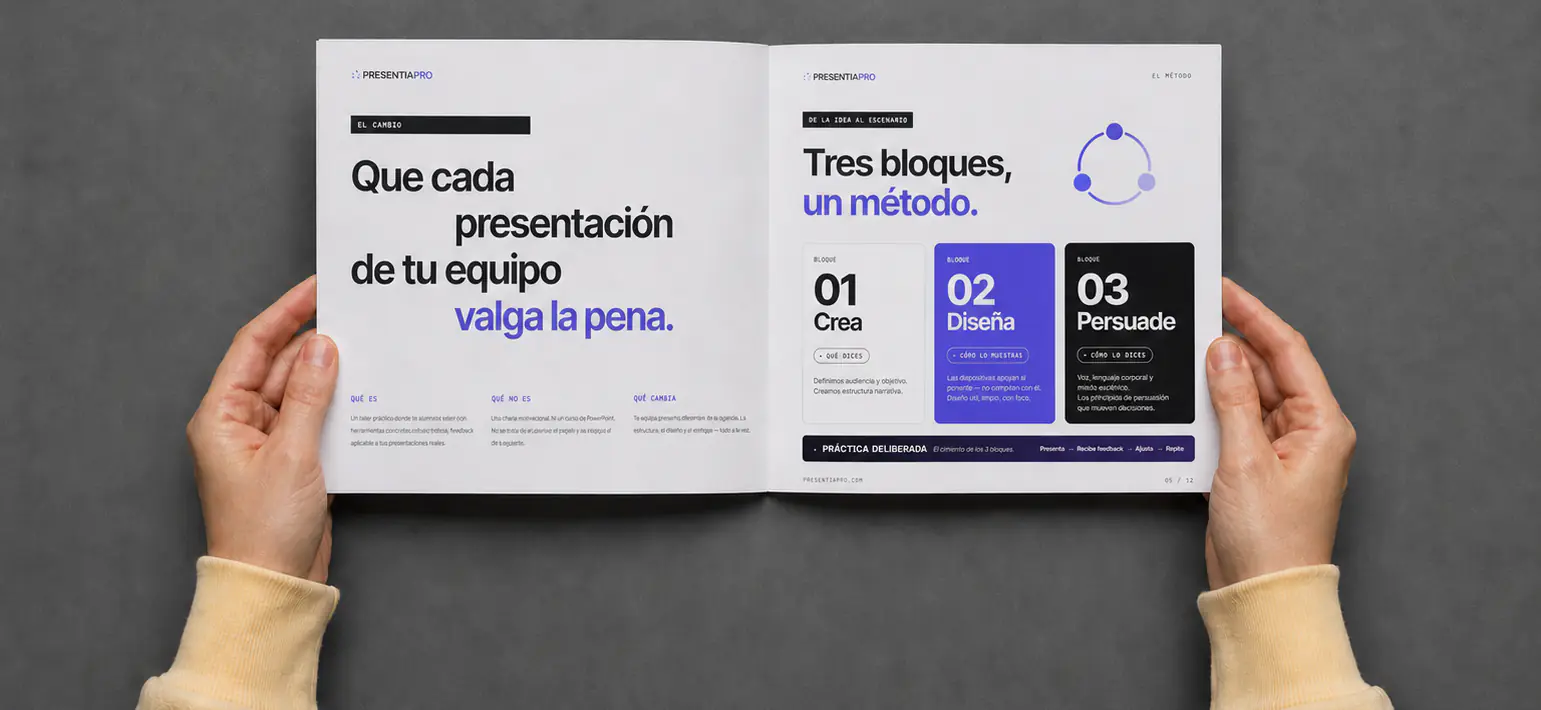 Vista del dossier de formación de PresentiaPRO